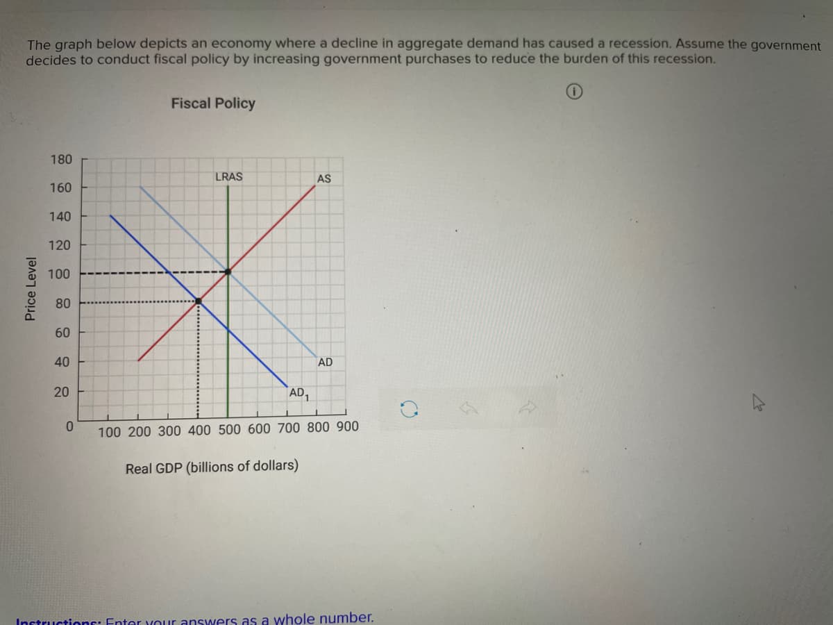 The graph below depicts an economy where a decline in aggregate demand has caused a recession. Assume the government
decides to conduct fiscal policy by increasing government purchases to reduce the burden of this recession.
Fiscal Policy
180
LRAS
AS
160
140
120
100
80
60
40
AD
20
AD,
100 200 300 400 500 600 700 800 900
Real GDP (billions of dollars)
Inctructions: Enter your answers as a whole number.
Price Level
