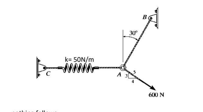 IL
с
k= 50N/m
A 3
30°
600 N