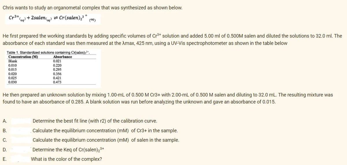 Chris wants to study an organometal complex that was synthesized as shown below.
Cr3+
+2salen) = Cr(salen), *
(a4)
He first prepared the working standards by adding specific volumes of Cr+ solution and added 5.00 ml of 0.500M salen and diluted the solutions to 32.0 ml. The
absorbance of each standard was then measured at the Amax, 425 nm, using a UV-Vis spectrophotometer as shown in the table below
Table 1. Standardized solutions containing Cr(salen)2*.
Concentration (M)
Blank
0.010
0.015
Absorbance
0.021
0.220
0,295
0.356
0.421
0.473
0.020
0.025
0.030
He then prepared an unknown solution by mixing 1.00-mL of 0.500 M Cr3+ with 2.00-mL of 0.500 M salen and diluting to 32.0 mL. The resulting mixture was
found to have an absorbance of 0.285. A blank solution was run before analyzing the unknown and gave an absorbance of 0.015.
А.
Determine the best fit line (with r2) of the calibration curve.
В.
Calculate the equilibrium concentration (mM) of Cr3+ in the sample.
С.
Calculate the equilibrium concentration (mM) of salen in the sample.
D.
Determine the Keq of Cr(salen),3
E.
What is the color of the complex?
