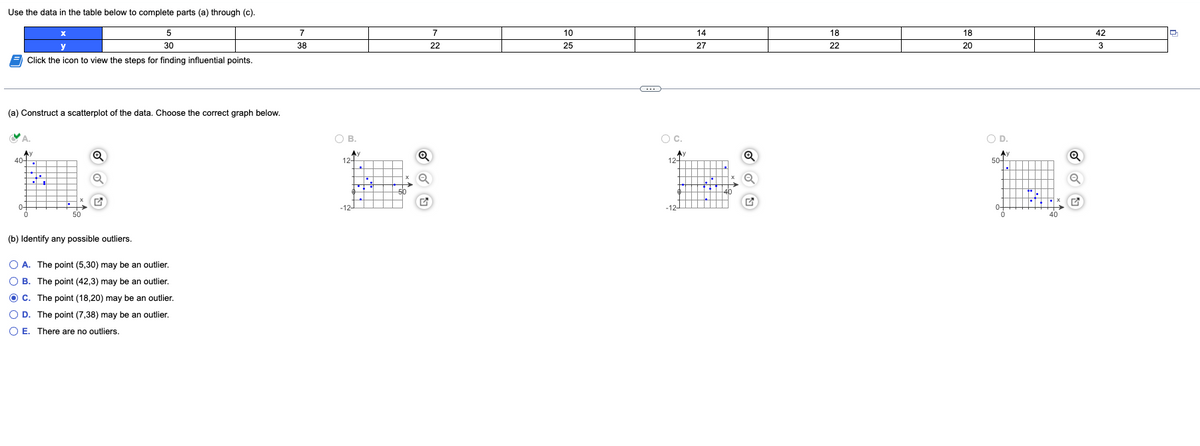 Use the data in the table below to complete parts (a) through (c).
7
7
10
14
18
18
42
30
38
22
25
27
22
20
3
= Click the icon to view the steps for finding influential points.
(a) Construct a scatterplot of the data. Choose the correct graph below.
OB.
Oc.
OD.
40-
Ay
12-
Ay
50-
12+
50
12
-12-
(b) Identify any possible outliers.
O A. The point (5,30) may be an outlier.
O B. The point (42,3) may be an outlier.
O c. The point (18,20) may be an outlier.
O D. The point (7,38) may be an outlier.
O E. There are no outliers.
