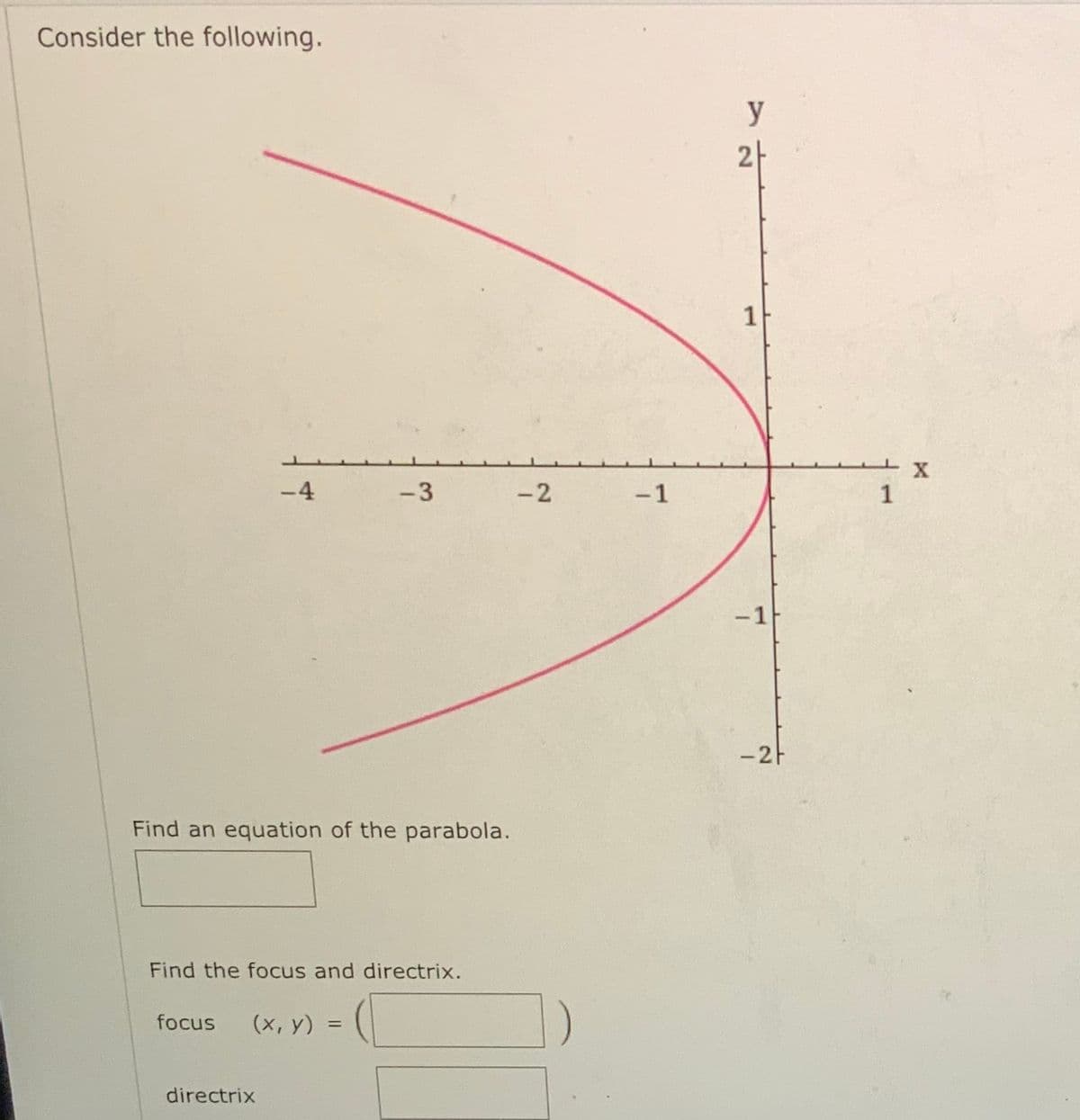 Consider the following.
y
2
1
-4
-3
-2
-1
-1
-2
Find an equation of the parabola.
Find the focus and directrix.
focus
(х, у) %3
directrix
