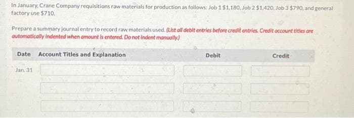 In January, Crane Company requisitions raw materials for production as follows: Job 1 $1,180, Job 2 $1,420, Job 3 $790, and general
factory use $710.
Prepare a summary journal entry to record raw materials used. (List all debit entries before credit entries. Credit account titles are
automatically indented when amount is entered. Do not indent manually.)
Date Account Titles and Explanation
Jan. 31
Debit
Credit