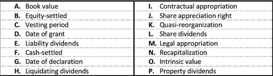 I. Contractual appropriation
J. Share appreciation right
K. Quasi-reorganization
L. Share dividends
M. Legal appropriation
N. Recapitalization
O. Intrinsic value
A. Book value
B. Equity-settled
C. Vesting period
D. Date of grant
E. Liability dividends
F. Cash-settled
G. Date of declaration
H. Liquidating dividends
P. Property dividends
