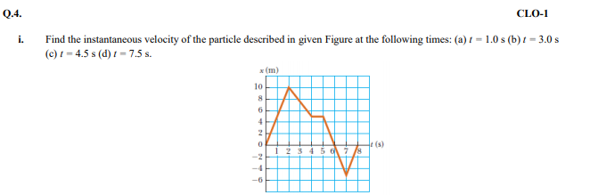 Q.4.
CLO-1
Find the instantaneous velocity of the particle described in given Figure at the following times: (a) ! = 1.0 s (b) t = 3.0 s
(c) ! = 4.5 s (d) ! = 7.5 s.
i.
x (m)
10
6.
4
2
(s)
2 3
-4
-6
