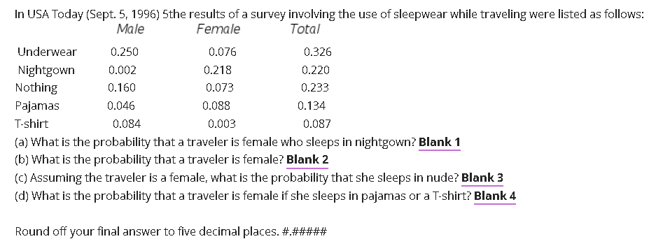 In USA Today (Sept. 5, 1996) 5the results of a survey involving the use of sleepwear while traveling were listed as follows:
Total
Male
Female
Underwear
0.250
0.076
0.326
Nightgown
Nothing
0.002
0.218
0.220
0.160
0.073
0.233
Pajamas
0.046
0.088
0.134
T-shirt
0.084
0.003
0.087
(a) What is the probability that a traveler is female who sleeps in nightgown? Blank 1
(b) What is the probability that a traveler is female? Blank 2
(C) Assuming the traveler is a female, what is the probability that she sleeps in nude? Blank 3
(d) What is the probability that a traveler is female if she sleeps in pajamas or a T-shirt? Blank 4
Round off your final answer to five decimal places. #.#####
