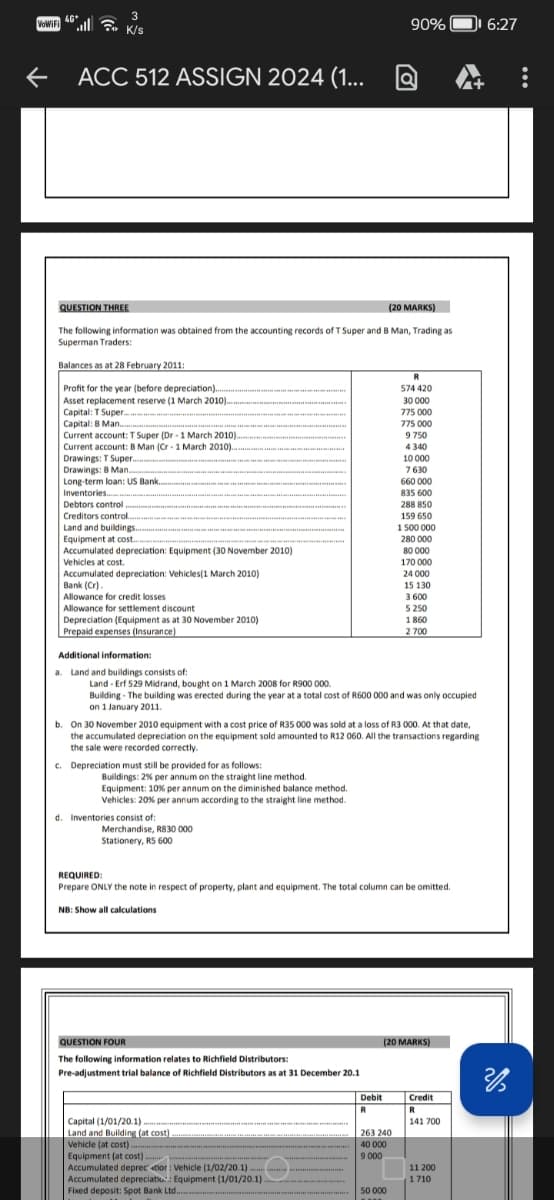 VoWiFi
←
3
K/s
ACC 512 ASSIGN 2024 (1...
a
90%
6:27
QUESTION THREE
(20 MARKS)
The following information was obtained from the accounting records of T Super and B Man, Trading as
Superman Traders:
Balances as at 28 February 2011:
Profit for the year (before depreciation)..
Asset replacement reserve (1 March 2010)....
Capital: T Super...
Capital: B Man
Current account: T Super (Dr - 1 March 2010)..
Current account: B Man (Cr-1 March 2010)..
Drawings: T Super.....
Drawings: B Man.......
R
574 420
30 000
775 000
775 000
9750
4340
10 000
7630
Long-term loan: US Bank.
Inventories.
Debtors control..
Creditors control.
Land and buildings...
Equipment at cost...
Accumulated depreciation: Equipment (30 November 2010)
Vehicles at cost.
Accumulated depreciation: Vehicles(1 March 2010)
Bank (Cr).
Allowance for credit losses
Allowance for settlement discount
Depreciation (Equipment as at 30 November 2010)
Prepaid expenses (Insurance)
Additional information:
a. Land and buildings consists of:
Land - Erf 529 Midrand, bought on 1 March 2008 for R900 000.
660 000
835 600
288 850
159 650
1 500 000
280 000
80 000
170 000
24 000
15 130
3 600
5250
1860
2 700
Building - The building was erected during the year at a total cost of R600 000 and was only occupied
on 1 January 2011.
b. On 30 November 2010 equipment with a cost price of R35 000 was sold at a loss of R3 000. At that date,
the accumulated depreciation on the equipment sold amounted to R12 060. All the transactions regarding
the sale were recorded correctly.
c. Depreciation must still be provided for as follows:
Buildings: 2% per annum on the straight line method.
Equipment: 10% per annum on the diminished balance method.
Vehicles: 20% per annum according to the straight line method.
d. Inventories consist of:
Merchandise, R830 000
Stationery, RS 600
ngtot
REQUIRED:
Prepare ONLY the note in respect of property, plant and equipment. The total column can be omitted.
NB: Show all calculations
QUESTION FOUR
The following information relates to Richfield Distributors:
Pre-adjustment trial balance of Richfield Distributors as at 31 December 20.1
Capital (1/01/20.1)
(20 MARKS)
यु
Debit
R
Credit
R
141 700
Land and Building (at cost)
Vehicle (at cost)
Equipment (at cost)
263 240
40 000
9 000
Accumulated deprec' tior: Vehicle (1/02/20.1)-ın
Accumulated depreciatio: Equipment (1/01/20.1)
11 200
1710
Fixed deposit: Spot Bank Ltd..... 11 11 12 13 14 15 1
50 000