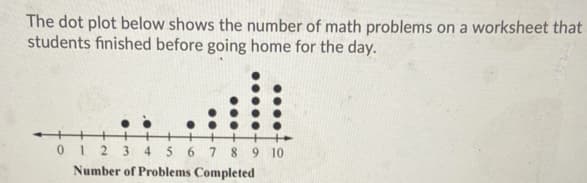 The dot plot below shows the number of math problems on a worksheet that
students finished before going home for the day.
+++
01 2 3 4 5 6 7 8 9 10
Number of Problems Completed
