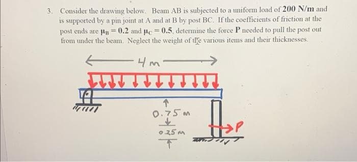 3. Consider the drawing below. Beam AB is subjected to a uniform load of 200 N/m and
is supported by a pin joint at A and at B by post BC. If the coefficients of friction at the
post ends are lg = 0.2 and ue = 0.5. determine the force P needed to pull the post out
from under the beam. Neglect the weight of tfe various items and their thicknesses.
니 m
0.75 M
0 25 m
