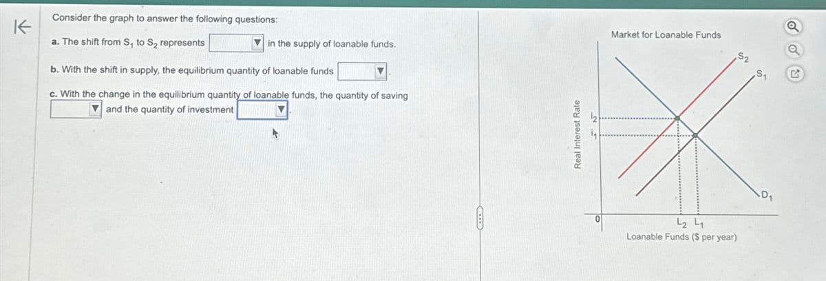 K
Consider the graph to answer the following questions:
a. The shift from S, to S₂ represents
in the supply of loanable funds.
b. With the shift in supply, the equilibrium quantity of loanable funds
c. With the change in the equilibrium quantity of loanable funds, the quantity of saving
and the quantity of investment
▼
C
Real Interest Rate
Market for Loanable Funds
L241
Loanable Funds ($ per year)
S2
S1