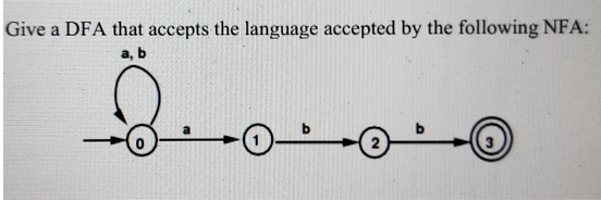 مهمة
Give a DFA that accepts the language accepted by the following NFA:
a, b