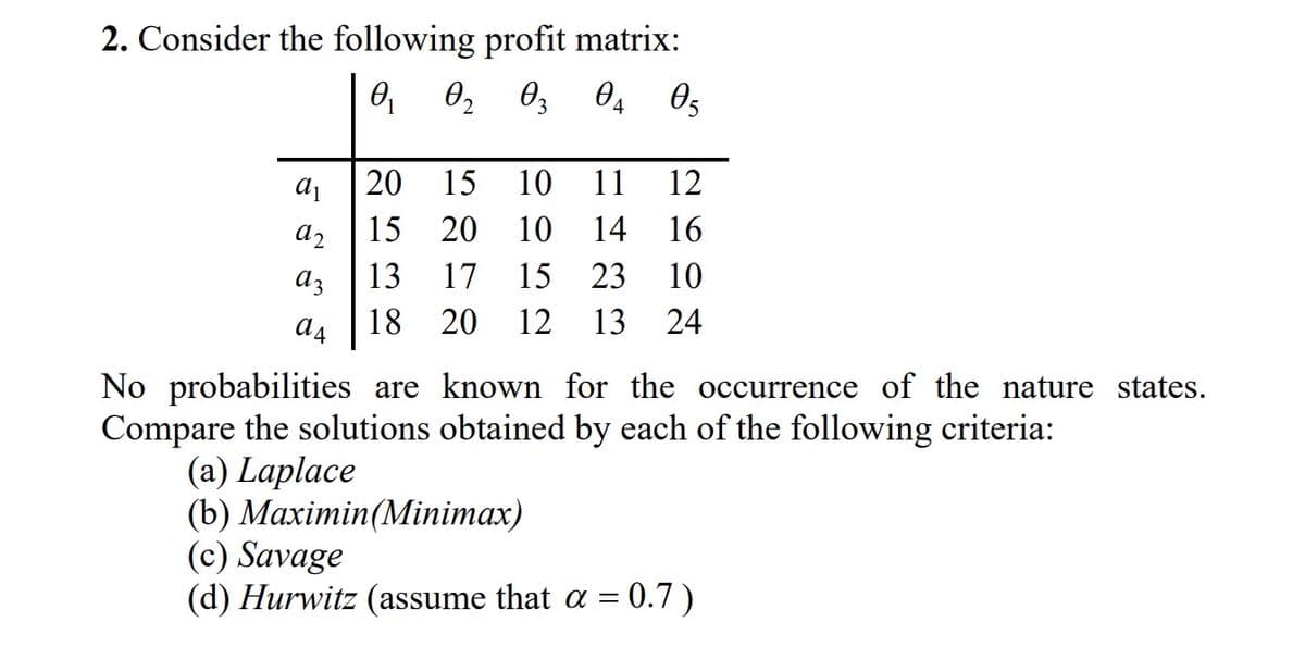 2. Consider the following profit matrix:
0, 03 04 0s
20
15
10
11
12
a2
15 20
10
14
16
13
17
15
23
10
az
18 20
a4
12
13
24
No probabilities are known for the occurrence of the nature states.
Compare the solutions obtained by each of the following criteria:
(a) Laplace
(b) Маxіmin(Minimax)
(c) Savage
(d) Hurwitz (assume that a = 0.7)
%3D
