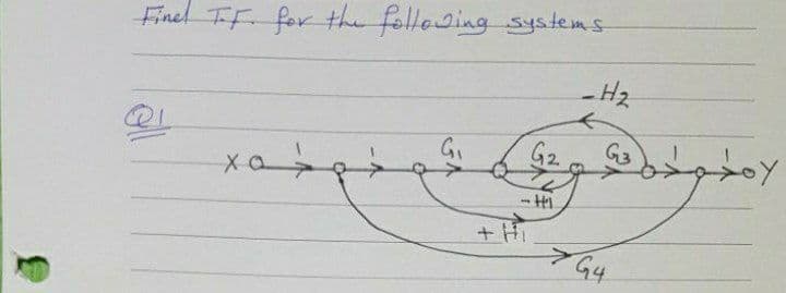 Find T.F. for the following systems
-H₂
G3
@!
G₁
хо
G4
ܕ
G2
•Hi
1
+ Hi
7
ytoy