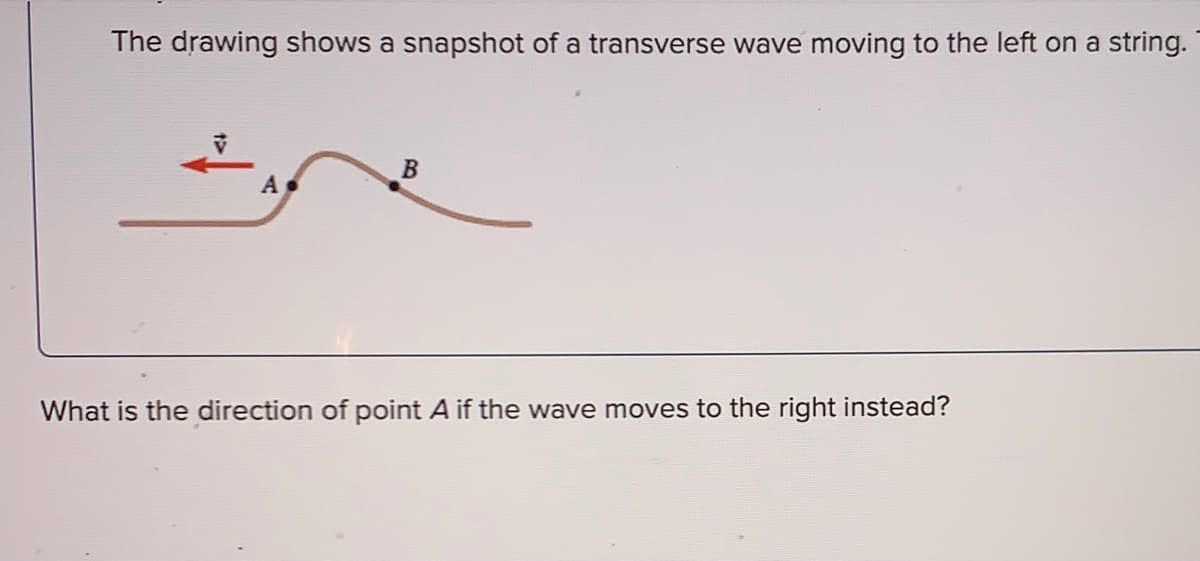 The drawing shows a snapshot of a transverse wave moving to the left on a string.
A
What is the direction of point A if the wave moves to the right instead?
