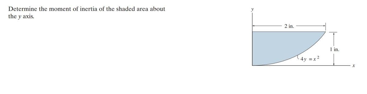Determine the moment of inertia of the shaded area about
y
the y axis.
2 in.
1 in.
4y =x 2
