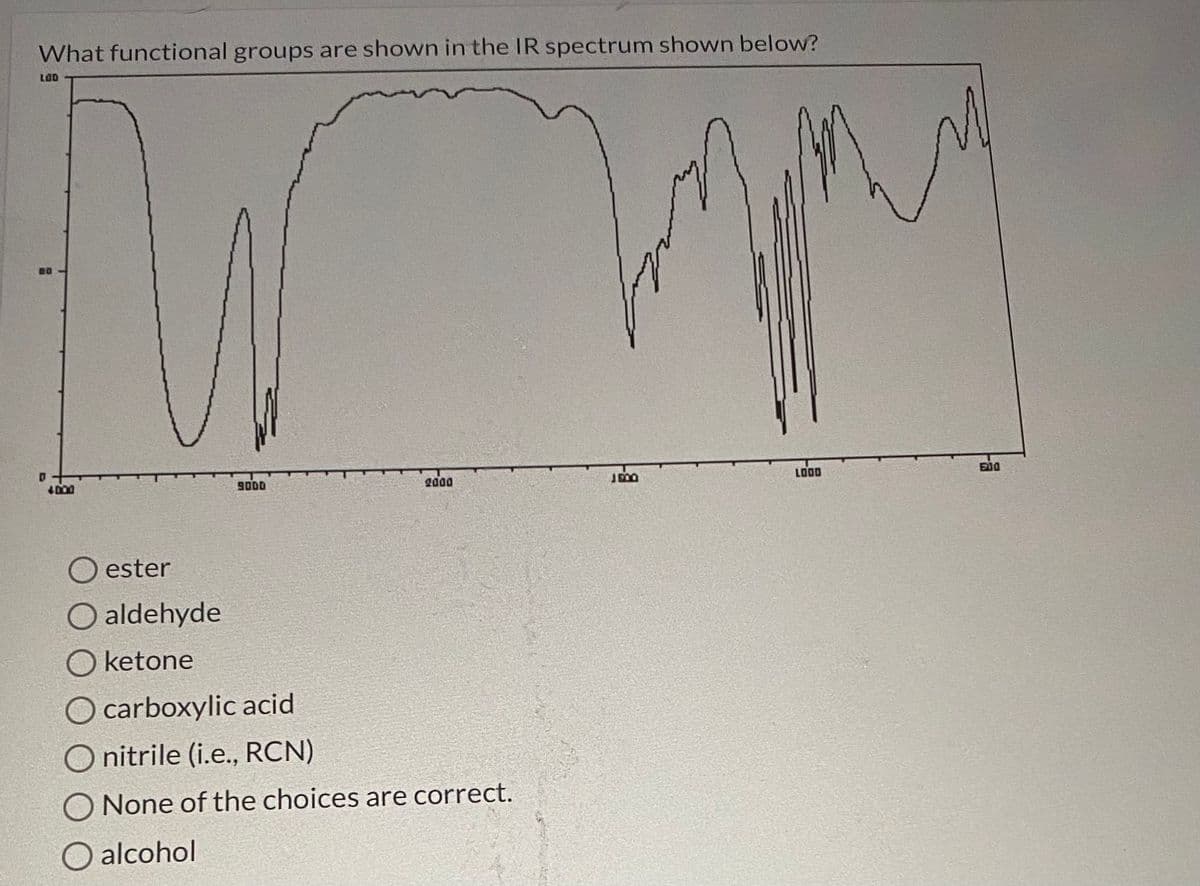 What functional groups are shown in the IR spectrum shown below?
LOD
80
4000
9000
2000
LOOD
ester
O aldehyde
O ketone
O carboxylic acid
nitrile (i.e., RCN)
O None of the choices are correct.
O alcohol
