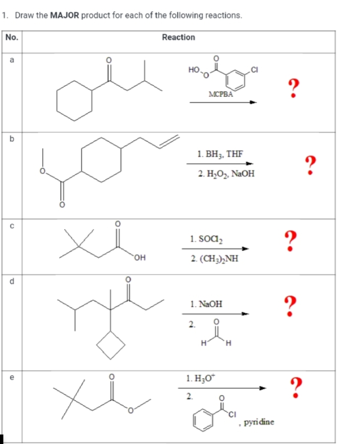 1. Draw the MAJOR product for each of the following reactions.
No.
Reaction
a
но
?
МСРВА
b
1. BH3, THF
?
2. Н.О, NaOH
1. SOCI,
?
OH
2. (CH3),NH
d
?
1. NaOH
2.
1. H;O"
e
2.
CI
. pyridine
