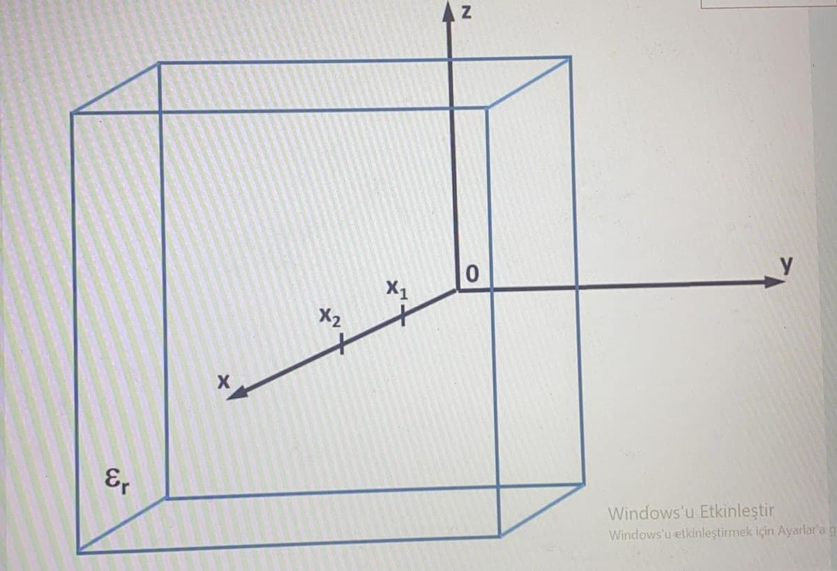 y
X2
Windows'u Etkinleştir
Windows'u etkinleştirmek için Ayarlar'a g
