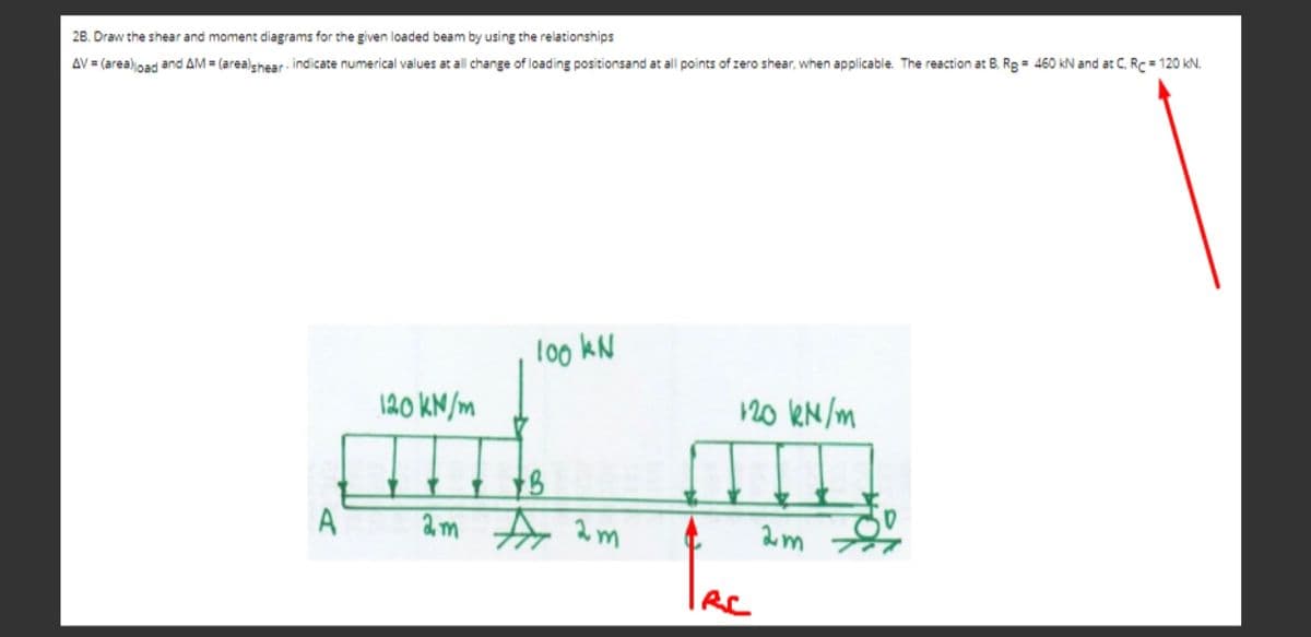 2B. Draw the shear and moment diagrams for the given loaded beam by using the relationships
AV (area)
load
and AM = (area)shear
indicate numerical values at all change of loading positionsand at all points of zero shear, when applicable. The reaction at B. Rg= 460 kN and at C. Rc = 120 kN.
100 kN
120 kN/m
and p
+ + + +B
A
2m A
2m
RC
120 kN/m
2m →