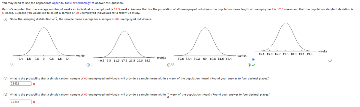 You may need to use the appropriate appendix table or technology to answer this question.
Barron's reported that the average number of weeks an individual is unemployed is 17.5 weeks. Assume that for the population of all unemployed individuals the population mean length of unemployment is 17.5 weeks and that the population standard deviation is
6 weeks. Suppose you would like to select a sample of 60 unemployed individuals for a follow-up study.
(a) Show the sampling distribution of x, the sample mean average for a sample of 60 unemployed individuals.
weeks
15.1 15.9 16.7 17.5 18.3 19.1 19.9
weeks
weeks
- 2.4 -1.6 -0.8
0.8
1.6 2.4
weeks
57.6 58.4 59.2 60
60.8 61.6 62.4
-0.5 5.5 11.5 17.5 23.5 29.5 35.5
(b) What is the probability that a simple random sample of 60 unemployed individuals will provide a sample mean within 1 week of the population mean? (Round your answer to four decimal places.)
0.9432
(c) What is the probability that a simple random sample of 60 unemployed individuals will provide a sample mean within
week of the population mean? (Round your answer to four decimal places.)
0.7242
