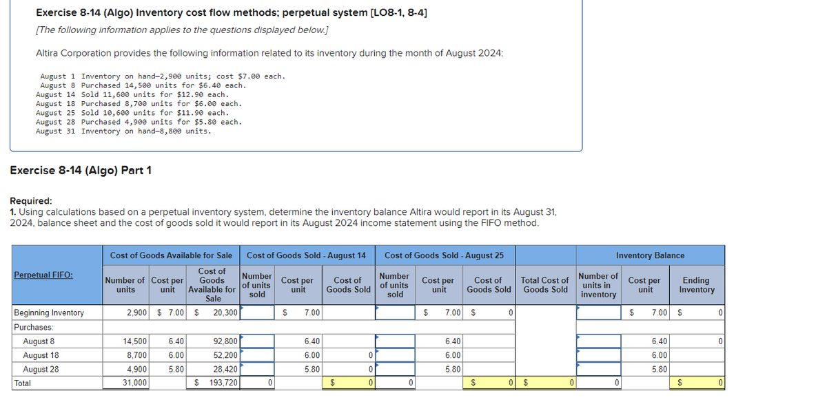 Exercise 8-14 (Algo) Inventory cost flow methods; perpetual system [LO8-1, 8-4]
[The following information applies to the questions displayed below.]
Altira Corporation provides the following information related to its inventory during the month of August 2024:
August 1 Inventory on hand-2,900 units; cost $7.00 each.
August 8 Purchased 14,500 units for $6.40 each.
Sold 11,600 units for
Purchased 8,700 units
August 14
$12.90 each.
August 18
for $6.00 each.
August 25 Sold 10,600 units for $11.90 each.
August 28 Purchased 4,900 units for $5.80 each.
August 31 Inventory on hand-8,800 units.
Exercise 8-14 (Algo) Part 1
Required:
1. Using calculations based on a perpetual inventory system, determine the inventory balance Altira would report in its August 31,
2024, balance sheet and the cost of goods sold it would report in its August 2024 income statement using the FIFO method.
Perpetual FIFO:
Beginning Inventory
Purchases:
August 8
August 18
August 28
Total
Cost of Goods Available for Sale
Cost of
Goods
Available for
Sale
2,900 $7.00 $ 20,300
Number of Cost per
units
unit
14,500
8,700
4,900
31,000
6.40
6.00
5.80
$
92,800
52,200
28,420
193,720
Cost of Goods Sold - August 14
Number
of units
sold
0
Cost per
unit
$
7.00
6.40
6.00
5.80
Cost of
Goods Sold
$
0
0
0
Cost of Goods Sold - August 25
Number
of units
sold
0
Cost per
unit
$
Cost of
Goods Sold
7.00 $
6.40
6.00
5.80
$
0
0
Total Cost of
Goods Sold
$
0
Inventory Balance
Number of
units in
inventory
0
Cost per
unit
$
Ending
Inventory
7.00 $
6.40
6.00
5.80
$
0
0
0