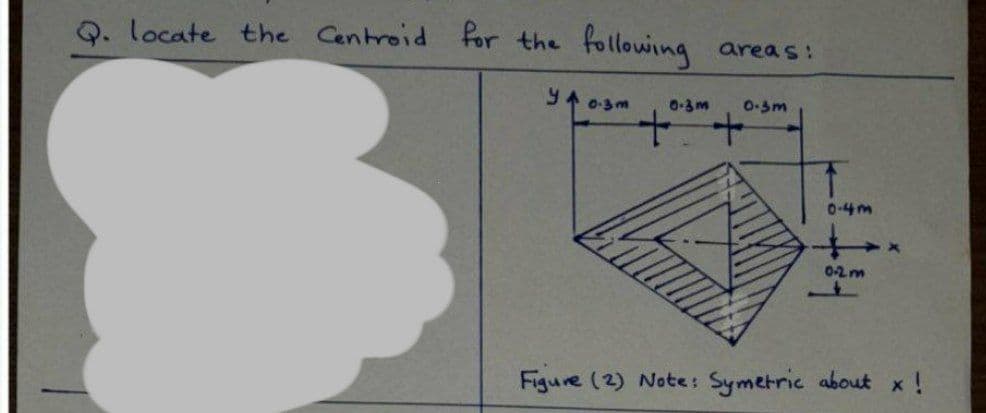 Q. locate the Centroid for the following areas:
y
0.3m
0.3m
0.5m
++
t
0-4m
0-2m
Figure (2) Note: Symetric about x !