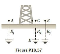 Ry
R,
E-
Figure P18.57
