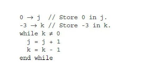 0 → j // Store 0 in j.
-3 → k // Store -3 in k.
while k # 0
j + 1
k
k
end while
