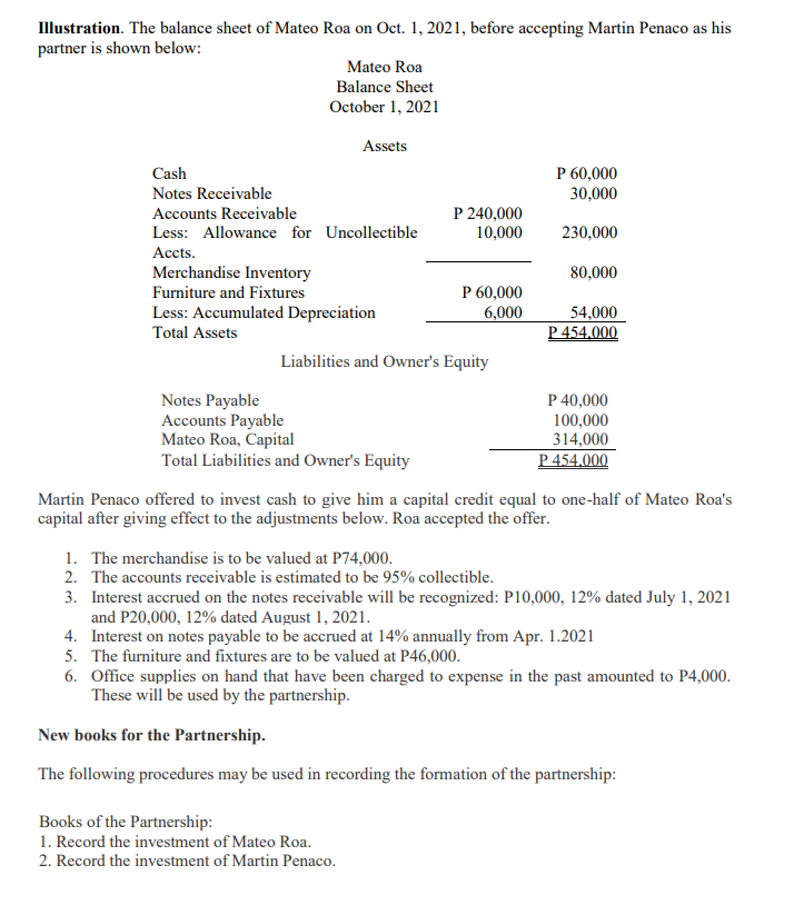 Illustration. The balance sheet of Mateo Roa on Oct. 1, 2021, before accepting Martin Penaco as his
partner is shown below:
Mateo Roa
Balance Sheet
October 1, 2021
Assets
Cash
P 60,000
30,000
Notes Receivable
Accounts Receivable
Less: Allowance for Uncollectible
230,000
Accts.
Merchandise Inventory
80,000
Furniture and Fixtures
Less: Accumulated Depreciation
54,000
P 454.000
Total Assets
Liabilities and Owner's Equity
Notes Payable
P 40,000
100,000
Accounts Payable
Mateo Roa, Capital
314,000
Total Liabilities and Owner's Equity
P454,000
Martin Penaco offered to invest cash to give him a capital credit equal to one-half of Mateo Roa's
capital after giving effect to the adjustments below. Roa accepted the offer.
1. The merchandise is to be valued at P74,000.
2. The accounts receivable is estimated to be 95% collectible.
3. Interest accrued on the notes receivable will be recognized: P10,000, 12% dated July 1, 2021
and P20,000, 12% dated August 1, 2021.
4. Interest on notes payable to be accrued at 14% annually from Apr. 1.2021
5. The furniture and fixtures are to be valued at P46,000.
6. Office supplies on hand that have been charged to expense in the past amounted to P4,000.
These will be used by the partnership.
New books for the Partnership.
The following procedures may be used in recording the formation of the partnership:
Books of the Partnership:
1. Record the investment of Mateo Roa.
2. Record the investment of Martin Penaco.
P 240,000
10,000
P 60,000
6,000