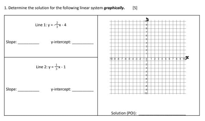 1. Determine the solution for the following linear system graphically.
Slope:
Slope:
Line 1: y = -x-4
y-intercept:_
Line 2: y = -x-1
y-intercept:
[5]
Solution (POI):
10
4
X