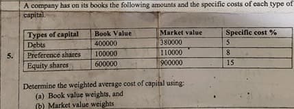 A company has on its books the following amounts and the specific costs of each type of
capital.
Market value
Types of capital
Debts
Preference shares
Book Value
Specific cost %
400000
380000
110000
900000
5.
100000
8.
Equity shares
600000
15
Determine the weighted average cost of capital using:
(a) Book value weights, and
(b) Market value weights
