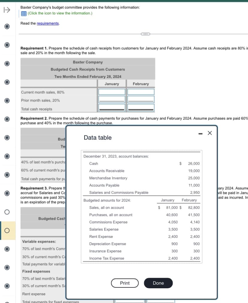 1->
O
O
O
O
O
O
Baxter Company's budget committee provides the following information:
(Click the icon to view the information.)
Read the requirements.
Requirement 1. Prepare the schedule of cash receipts from customers for January and February 2024. Assume cash receipts are 80% in
sale and 20% in the month following the sale.
Baxter Company
Budgeted Cash Receipts from Customers
Two Months Ended February 28, 2024
January
Current month sales, 80%
Prior month sales, 20%
Total cash receipts
Requirement 2. Prepare the schedule of cash payments for purchases for January and February 2024. Assume purchases are paid 60%
purchase and 40% in the month following the purchase.
Bud
Tw
40% of last month's purcha
60% of current month's pu
Total cash payments for pu
Requirement 3. Prepare th
accrual for Salaries and Co
commissions are paid 30%
is an expiration of the prep
Budgeted Cash
Variable expenses:
70% of last month's Comm
30% of current month's Co
Total payments for variabl
Fixed expenses
70% of last month's Salari
30% of current month's Sa
Rent expense
Total payments for fixed expenses
Data table
February
December 31, 2023, account balances:
Cash
Accounts Receivable
Merchandise Inventory
Accounts Payable
Salaries and Commissions Payable
Budgeted amounts for 2024:
Sales, all on account
Purchases, all on account
Commissions Expense
Salaries Expense
Rent Expense
Depreciation Expense
Insurance Expense
Income Tax Expense
Print
$
January
Done
$ 26,000
19,000
25,000
11,000
2,950
81,000 $
40.600
4,050
3,500
2,400
900
300
2,400
- X
February
82,800
41.500
4,140
3,500
2,400
900
300
2,400
ary 2024. Assume
vill be paid in Janu
aid as incurred. In