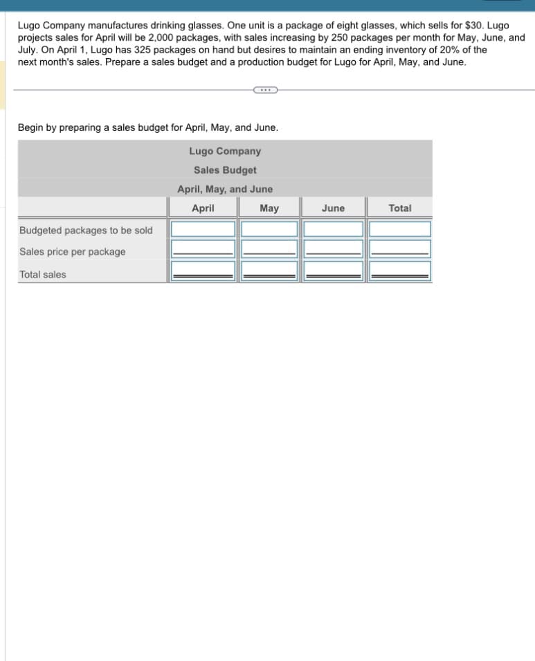 Lugo Company manufactures drinking glasses. One unit is a package of eight glasses, which sells for $30. Lugo
projects sales for April will be 2,000 packages, with sales increasing by 250 packages per month for May, June, and
July. On April 1, Lugo has 325 packages on hand but desires to maintain an ending inventory of 20% of the
next month's sales. Prepare a sales budget and a production budget for Lugo for April, May, and June.
Begin by preparing a sales budget for April, May, and June.
Lugo Company
Sales Budget
April, May, and June
April
May
Budgeted packages to be sold
Sales price per package
Total sales
June
Total