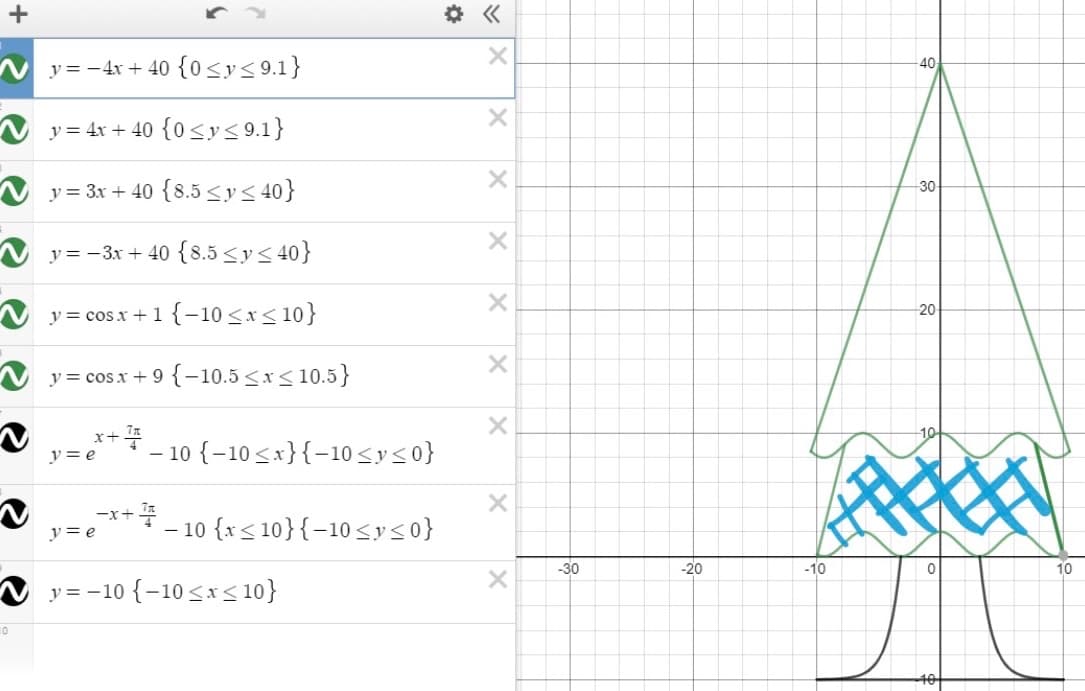 N y= -4x + 40 {0<y<9.1}
40
y = 4x + 40 {0<y< 9.1}
N y= 3x + 40 {8.5<y< 40}
30
N y= -3x + 40 {8.5 <y< 40}
y = cosx +1 {-10 <x< 10}
20
N y= cosx +9 {-10.5 <x< 10.5}
x+
y = e
- 10 {-10<x}{-10syso}
-x+
y = e
- 10 {x< 10}{-10 syso}
-30
-20
-10
N y= -10 {-10 <x< 10}
10
×公
