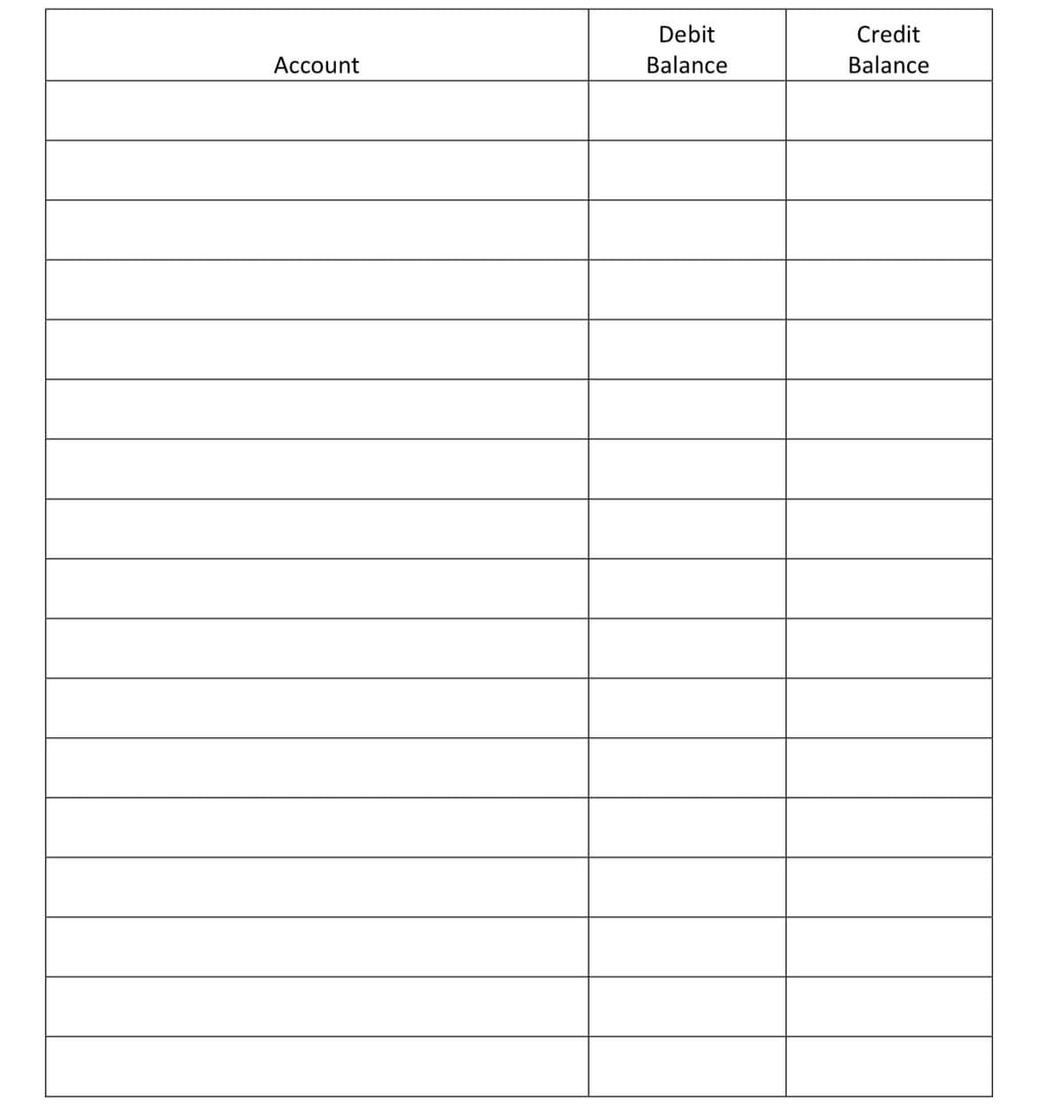 Debit
Credit
Account
Balance
Balance
