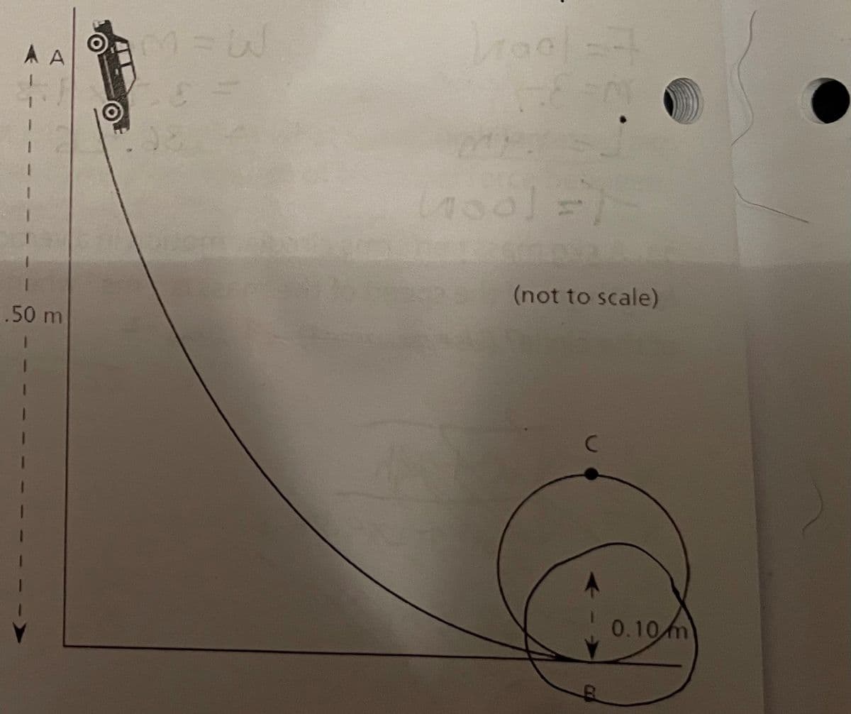 A A
(not to scale)
.50 m
0.10 m
