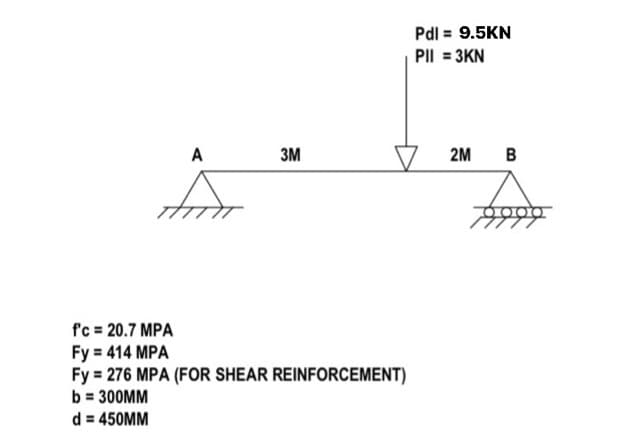 Pdl = 9.5KN
PII = 3KN
A
3M
2M B
f'c = 20.7 MPA
Fy = 414 MPA
Fy = 276 MPA (FOR SHEAR REINFORCEMENT)
b = 300MM
d = 450MM
%3D
