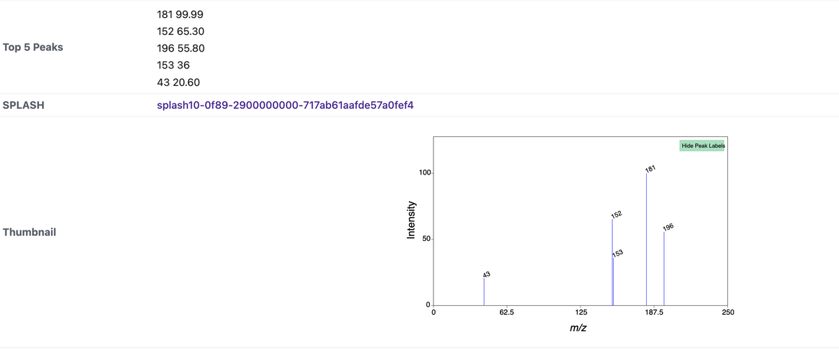 Top 5 Peaks
SPLASH
Thumbnail
181 99.99
152 65.30
196 55.80
153 36
43 20.60
splash10-0f89-2900000000-717ab61aafde57a0fef4
Intensity
100-
50
0
0
43
62.5
125
m/z
152
153
181
196
187.5
Hide Peak Labels
250