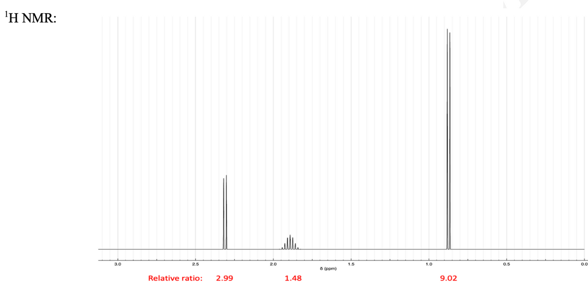 'H NMR:
3.0
2.5
Relative ratio:
2.99
2.0
الله
1.48
5 (ppm)
1.5
1.0
9.02
0.5
0.0