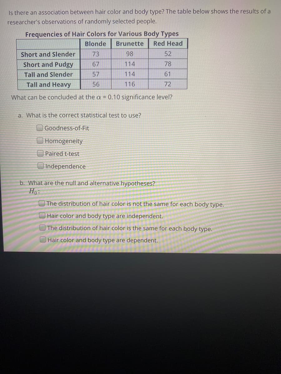 Is there an association between hair color and body type? The table below shows the results of a
researcher's observations of randomly selected people.
Frequencies of Hair Colors for Various Body Types
Blonde
Brunette
Red Head
Short and Slender
73
98
52
Short and Pudgy
67
114
78
Tall and Slender
57
114
61
Tall and Heavy
56
116
72
What can be concluded at the a = 0.10 significance level?
a. What is the correct statistical test to use?
Goodness-of-Fit
Homogeneity
Paired t-test
|Independence
b. What are the null and alternative hypotheses?
Ho:
The distribution of hair color is not the same for each body type.
Hair color and body type are independent.
The distribution of hair color is the same for each body type.
Hair color and body type are dependent.
