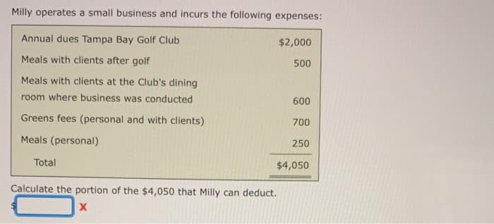 Milly operates a small business and incurs the following expenses:
Annual dues Tampa Bay Golf Club
$2,000
Meals with clients after golf
500
Meals with clients at the Club's dining
room where business was conducted
Greens fees (personal and with clients)
Meals (personal)
Total
600
700
Calculate the portion of the $4,050 that Milly can deduct.
X
250
$4,050