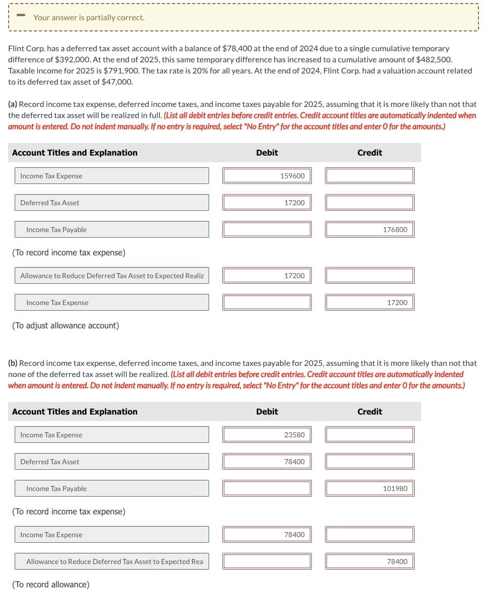 Your answer is partially correct.
Flint Corp. has a deferred tax asset account with a balance of $78,400 at the end of 2024 due to a single cumulative temporary
difference of $392,000. At the end of 2025, this same temporary difference has increased to a cumulative amount of $482,500.
Taxable income for 2025 is $791,900. The tax rate is 20% for all years. At the end of 2024, Flint Corp. had a valuation account related
to its deferred tax asset of $47,000.
(a) Record income tax expense, deferred income taxes, and income taxes payable for 2025, assuming that it is more likely than not that
the deferred tax asset will be realized in full. (List all debit entries before credit entries. Credit account titles are automatically indented when
amount is entered. Do not indent manually. If no entry is required, select "No Entry" for the account titles and enter O for the amounts.)
Account Titles and Explanation
Income Tax Expense
Deferred Tax Asset
Income Tax Payable
(To record income tax expense)
Allowance to Reduce Deferred Tax Asset to Expected Realiz
Income Tax Expense
(To adjust allowance account)
Account Titles and Explanation
Income Tax Expense
Deferred Tax Asset
Income Tax Payable
(To record income tax expense)
Income Tax Expense
(b) Record income tax expense, deferred income taxes, and income taxes payable for 2025, assuming that it is more likely than not that
none of the deferred tax asset will be realized. (List all debit entries before credit entries. Credit account titles are automatically indented
when amount is entered. Do not indent manually. If no entry is required, select "No Entry" for the account titles and enter O for the amounts.)
Allowance to Reduce Deferred Tax Asset to Expected Rea
Debit
(To record allowance)
159600
Debit
17200
17200
23580
78400
Credit
78400
176800
Credit
17200
101980
78400