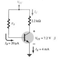 Vec
lg = 20 μα
le
22.2 ΚΩ
VCE 7.2V B
lg=4mA