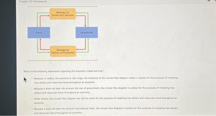 Chapter 02 Homework
Firms
Markets for
Goods and Services
Markets for
Factors of Production
Households
Which of the following statements regarding this e amic model are true?
Because, in reality, the economy is very large, the simplicity of the circular-flow diagram makes it useless for the purposes of modeling
how dollars and resources move throughout an economy.
Because it does not take into account the role of government, the circular-flow diagram is useless for the purposes of modeling how
dollars and resources move throughout an economy..
While simple, the circular-flow diagram can still be useful for the purposes of modeling how dollars and resources move throughout an
economy.
Because it does not take into account international trade, the circular-flow diagram is useless for the purposes of modeling how dollars
and resources move throughout an economy.