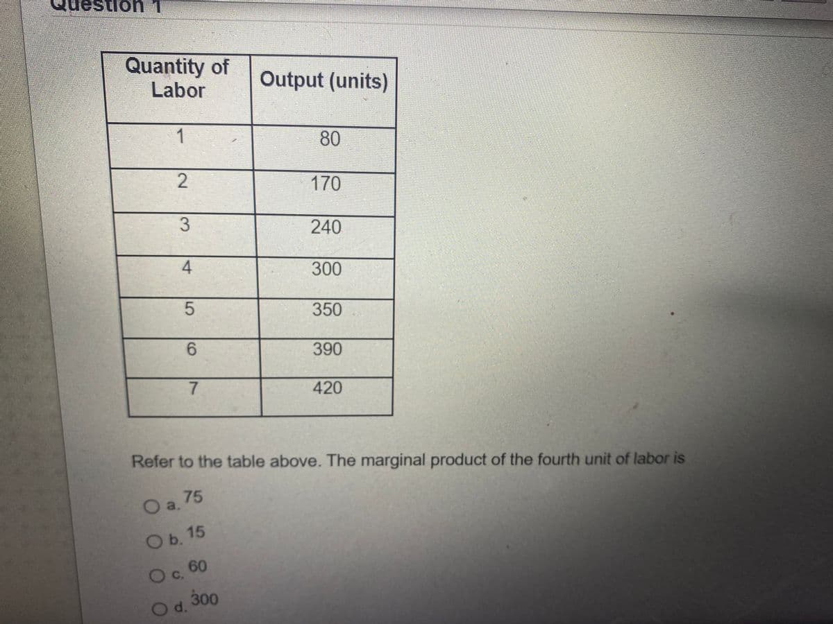 estion
Quantity of
Labor
Output (units)
1
80
170
240
4.
300
350
6.
390
420
Refer to the table above. The marginal product of the fourth unit of labor is
75
Oa.
О. 15
60
Oc.
d. 300
2.
