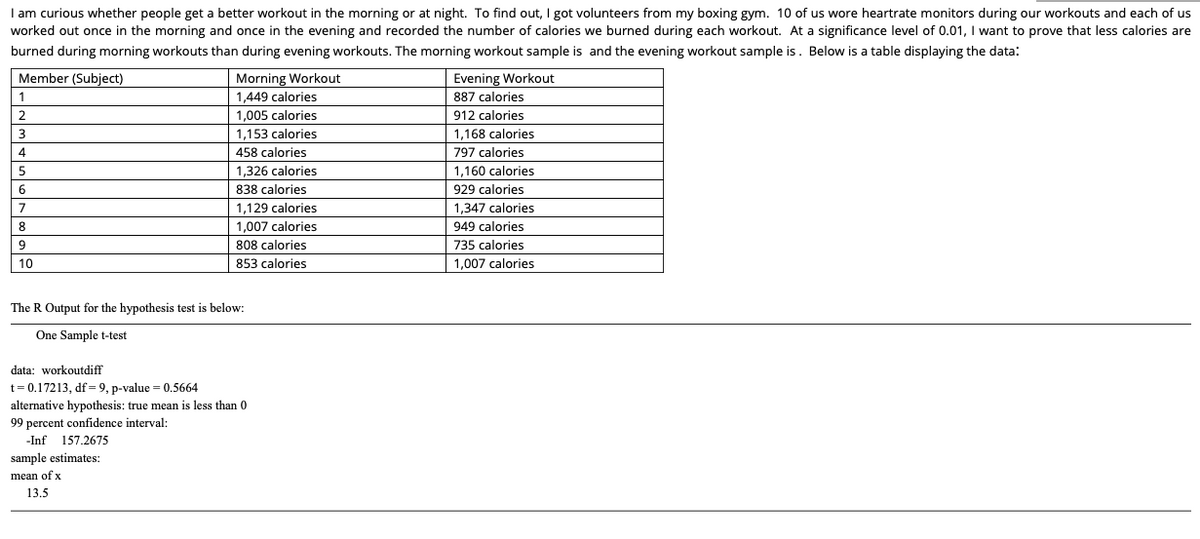 I am curious whether people get a better workout in the morning or at night. To find out, I got volunteers from my boxing gym. 10 of us wore heartrate monitors during our workouts and each of us
worked out once in the morning and once in the evening and recorded the number of calories we burned during each workout. At a significance level of 0.01, I want to prove that less calories are
burned during morning workouts than during evening workouts. The morning workout sample is and the evening workout sample is. Below is a table displaying the data:
Evening Workout
887 calories
Member (Subject)
Morning Workout
1,449 calories
1,005 calories
1
912 calories
3
1,153 calories
1,168 calories
4.
458 calories
797 calories
5
1,326 calories
1,160 calories
6
838 calories
929 calories
7
1,129 calories
1,347 calories
8
1,007 calories
949 calories
9.
808 calories
735 calories
| 10
853 calories
1.007 calories
The R Output for the hypothesis test is below:
One Sample t-test
data: workoutdiff
t= 0.17213, df = 9, p-value = 0.5664
alternative hypothesis: true mean is less than 0
99 percent confidence interval:
-Inf 157.2675
sample estimates:
mean of x
13.5
