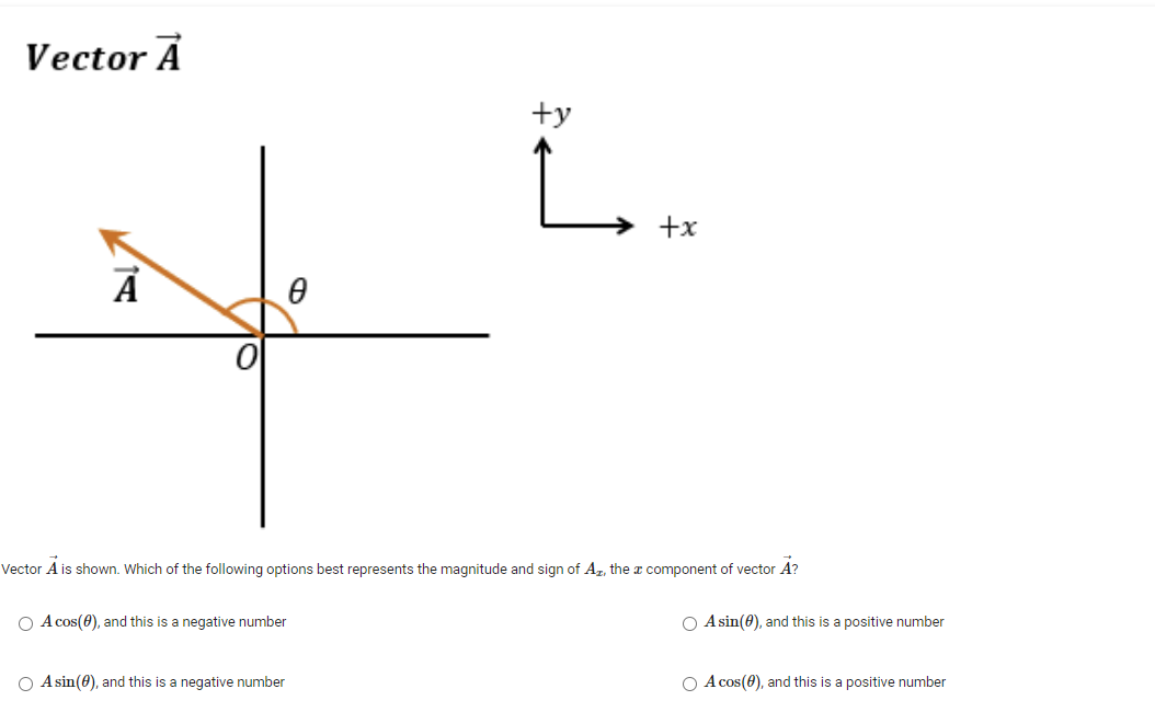 Vector Á
+y
L.
+x
Vector A is shown. Which of the following options best represents the magnitude and sign of Az, the a component of vector A?
O A cos(0), and this is a negative number
O Asin(0), and this is a positive number
O A sin(0), and this is a negative number
O A cos(0), and this is a positive number
