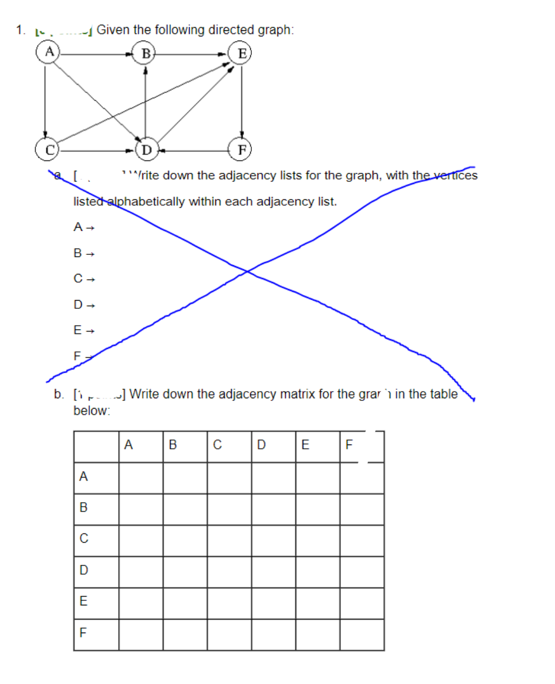 1. L-
A
D→
listed alphabetically within each adjacency list.
A →
B →
C →
E→
F
A
b. [₁] Write down the adjacency matrix for the grar in the table
below:
B
C
D
Given the following directed graph:
B
E
E
D
F
""^/rite down the adjacency lists for the graph, with the vertices
F
A
C
D
E
F