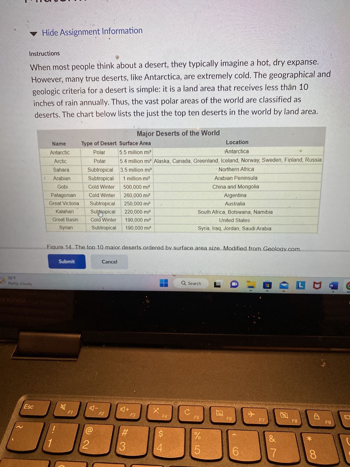 76°F
Partly cloudy
2
Instructions
When most people think about a desert, they typically imagine a hot, dry expanse.
However, many true deserts, like Antarctica, are extremely cold. The geographical and
geologic criteria for a desert is simple: it is a land area that receives less than 10
inches of rain annually. Thus, the vast polar areas of the world are classified as
deserts. The chart below lists the just the top ten deserts in the world by land area.
Hide Assignment Information
Esc
Name
Antarctic
Arctic
Sahara
Arabian
Gobi
Patagonian
Great Victoria
Kalahari
Great Basin
Syrian
1
Submit
B
Figure 14. The top 10 maior deserts ordered by surface area size. Modified from Geoloav.com.
are
F1
Type of Desert Surface Area
5.5 million mi²
5.4 million mi² Alaska, Canada, Greenland, Iceland, Norway, Sweden, Finland, Russia
3.5 million mi²
Northern Africa
Arabian Peninsula
Polar
Polar
Subtropical
Subtropical
Cold Winter
Cold Winter
Subtropical
Subtropical
China and Mongolia
Argentina
1 million mi²
500,000 mi²
260,000 mi²
250,000 mi²
220,000 mi2²
190,000 mi²
190,000 mi²
Australia
Cold Winter
Subtropical
@
2
Cancel
F2
A+
#
Major Deserts of the World
3
F3
X
F4
$
4
South Africa, Botswana, Namibia
United States
Syria, Iraq, Jordan, Saudi Arabia
Q Search
C
Location
Antarctica
F5
%
5
LOO L
0
F6
6
F7
&
7
8
F8
*
8
W
F9