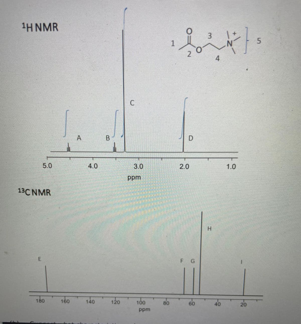 1HNMR
| 1
3.
N.
20
4
A
5.0
4.0
3.0
2.0
1.0
ppm
13CNMR
H.
F G
120
100
180
160
140
80
60
40
20
ppm
5.
口
