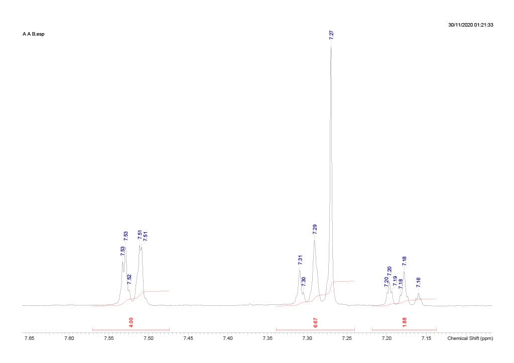 30/11/2020 01:21:33
AA B.esp
7.65
7.60
7.55
7.50
7.45
7.40
7.35
7.30
7.25
7.20
7.15
Chemical Shift (ppm)
L53 7.53
7.52
S7.30 731
6.67
7.29
